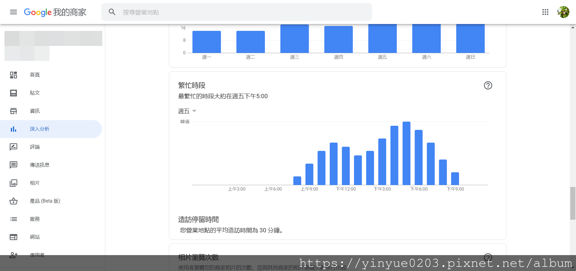 我的商家繁忙時段