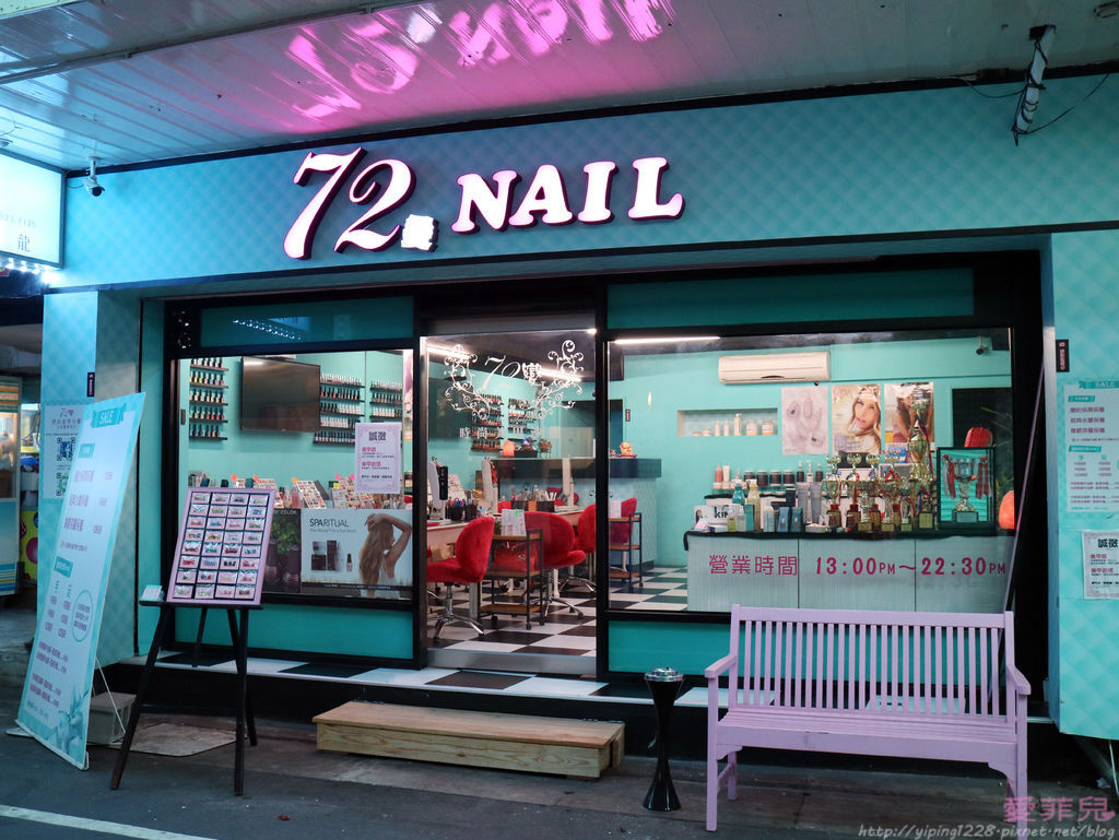 nail