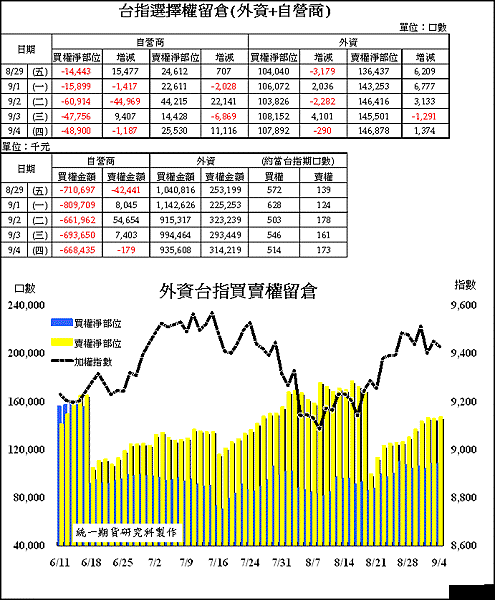 0904B