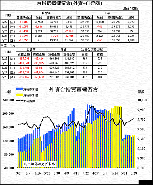 0528b