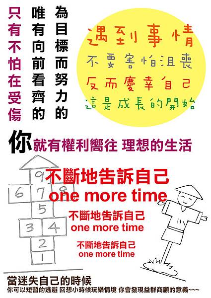 網頁設計 創業起家 如何尋找 自己生活