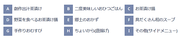 [2023東京自由行]日本連鎖茶漬飯專門店～こめらく