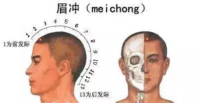 眉沖穴.jpg