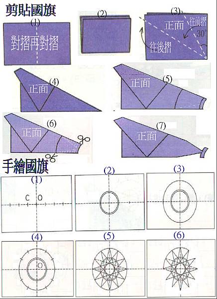 國旗製作