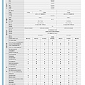 LUXGEN5 Sedan規配表_正面