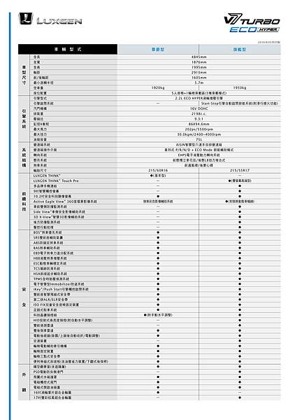 V7 TURBO ECO HYPER規格表_正面.jpg