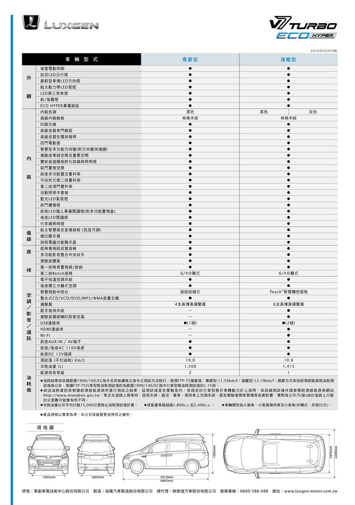 V7 TURBO ECO HYPER規格表_背面.jpg