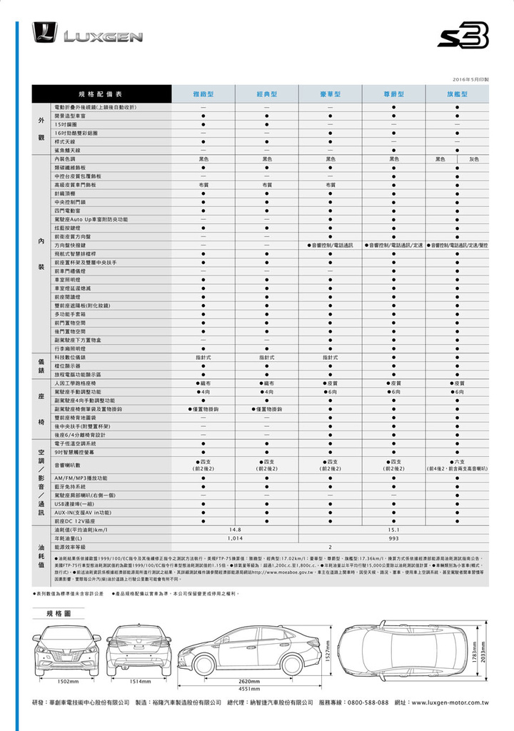 LUXGEN S3規格表_背面.jpg