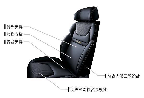 U6 GT LUXGEN CARE皮質座椅.jpg