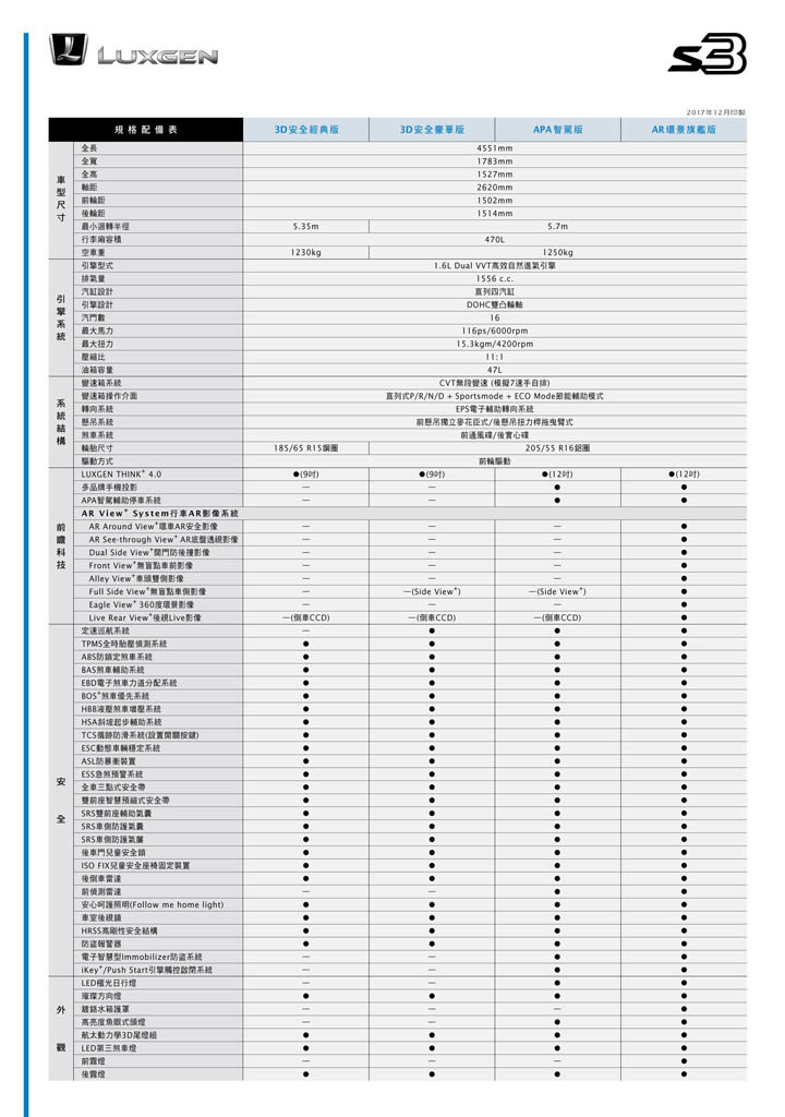 S3 2018年式 規格表 _正面 (1).jpg