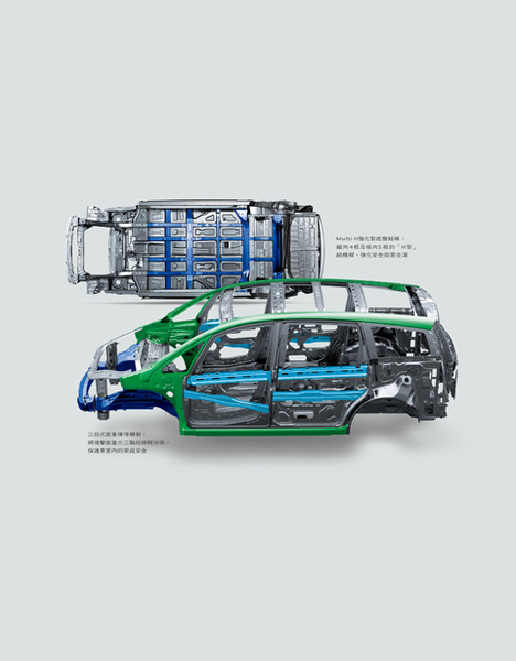 HRSS高剛性車身安全結構(Multi-H強化型底盤結構與三段能量傳導機制).jpg