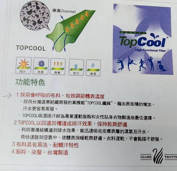 TOP COOL 排汗衣-1.jpg