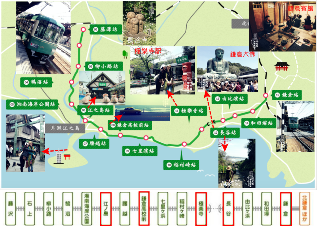 江之島電車沿途路線.png