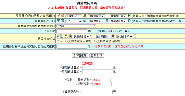 [經驗]2021之第一次被資遣就上手！資遣費怎麼算、非自願離職證明、失業補助金、職訓課程一次說明