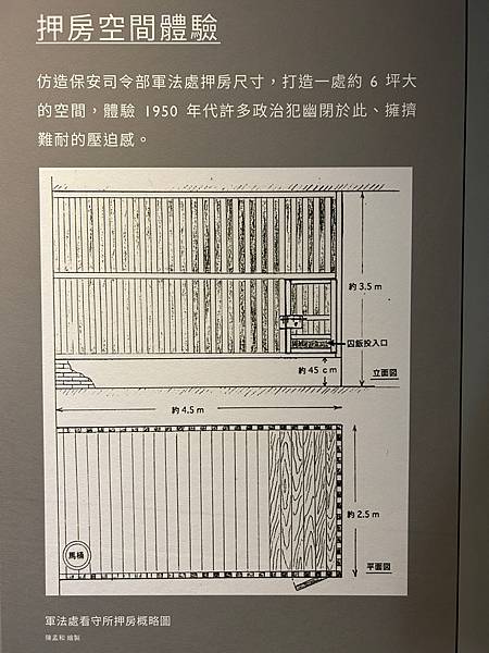 6坪大小的監獄要羈押很多人│白色恐怖時期台北監獄景美園區│景美人權博物館