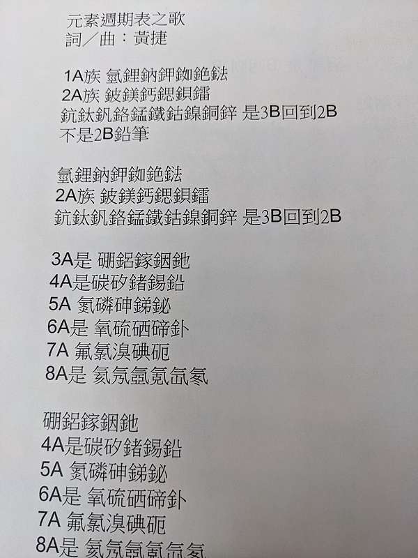 唱 中文化學元素歌 學中文 Momsters母姊會 痞客邦