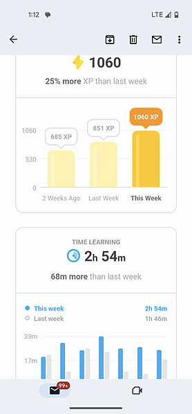 喬治連續450天使用Duolingo (談「Duolingo 喬治連續450天使用Duolingo (談「Duolingo
