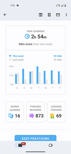 喬治連續450天使用Duolingo (談「Duolingo 喬治連續450天使用Duolingo (談「Duolingo