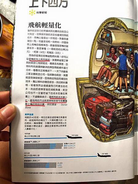 雜誌 雜誌