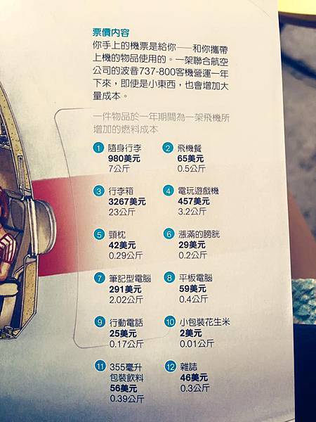 雜誌3 雜誌3