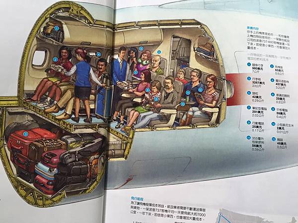 雜誌2 雜誌2