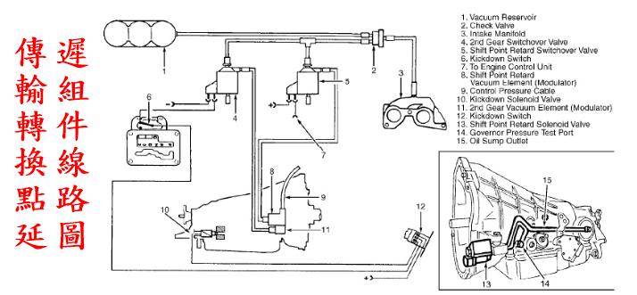 賓士190e傳輸轉換點延遲組件線路圖.png