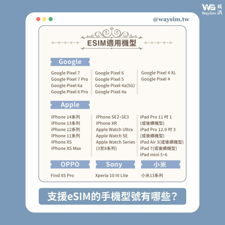 【2024韓國網卡推薦】威訊網卡SIM、eSIM網路吃到飽。