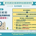 危老條例懶人包-Alfa Safe中力都市更新 (4).jpg