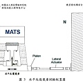 安美學-戴雲發Alfa Safe柱中柱 (3).JPG