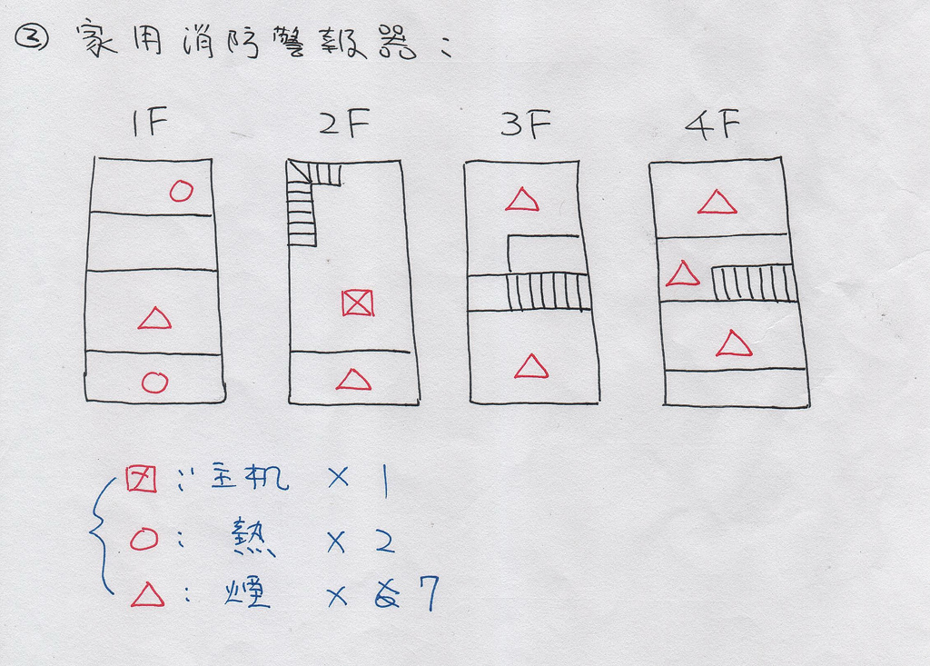 住警器安裝規劃.jpg