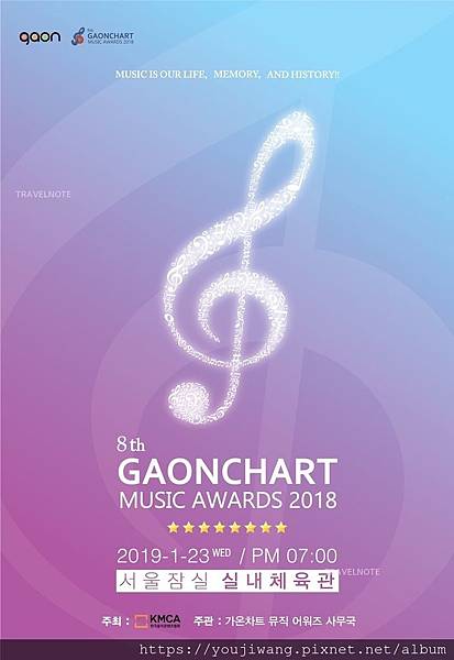 019 8th GAONCHART MUSIC AWARDS