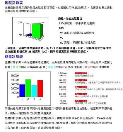 身心靈3.JPG