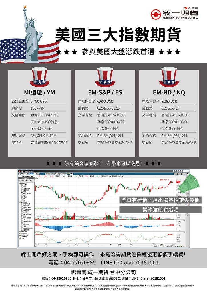美國指數-190315_工作區域 1.jpg 美國指數-190315_工作區域 1.jpg