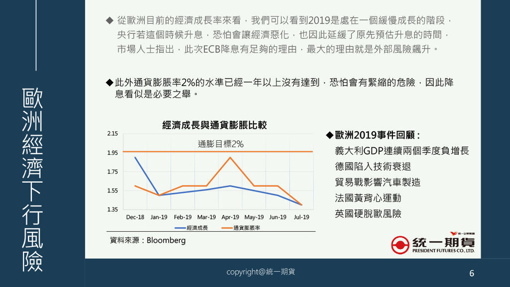 20191001-央行降息-6.jpg