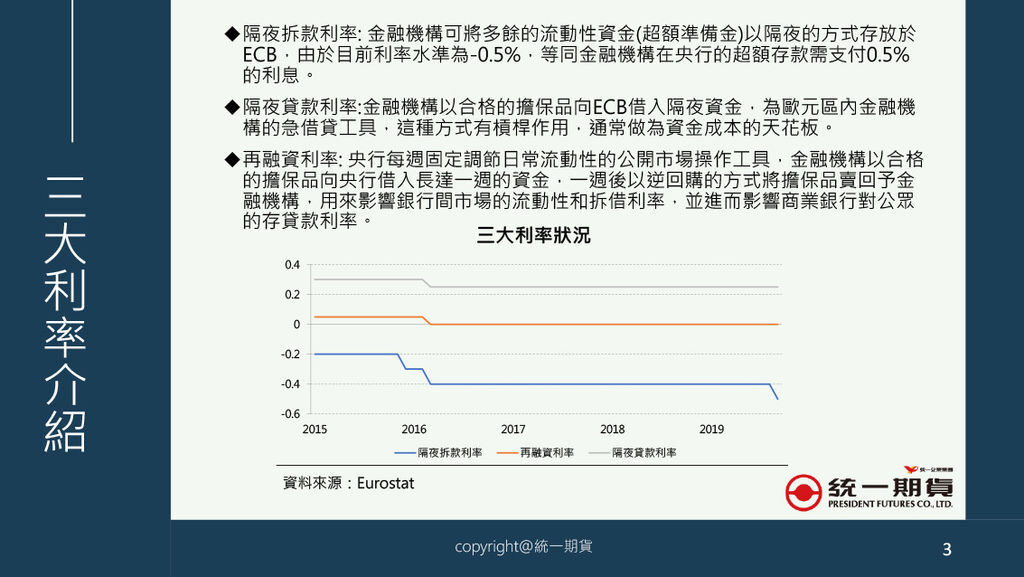 20191001-央行降息-4.jpg