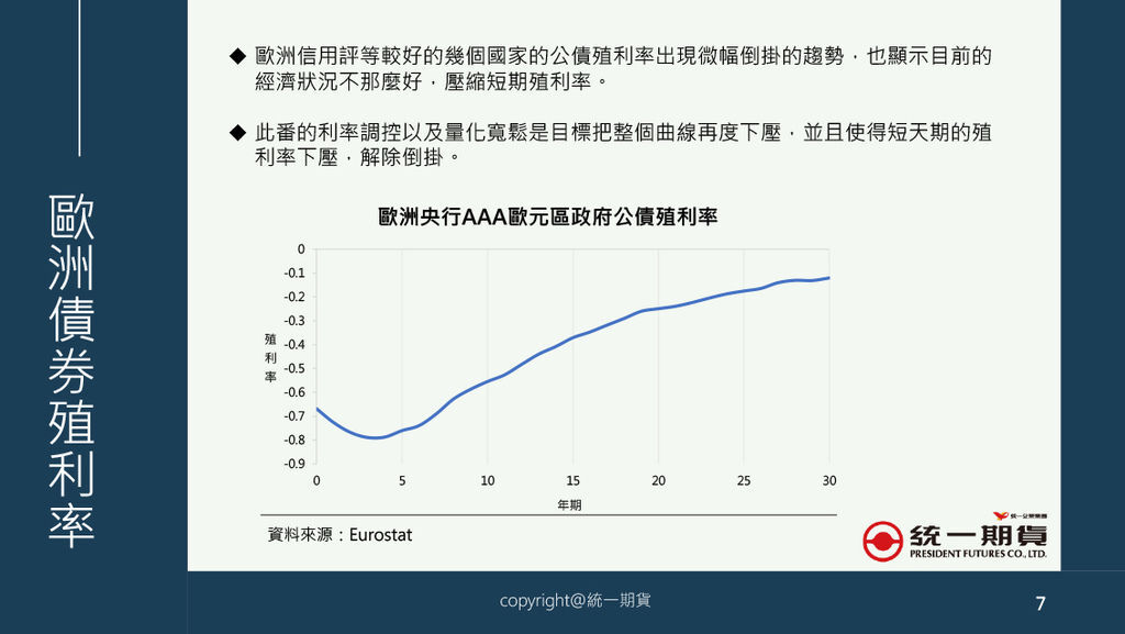 20191001-央行降息-7.jpg