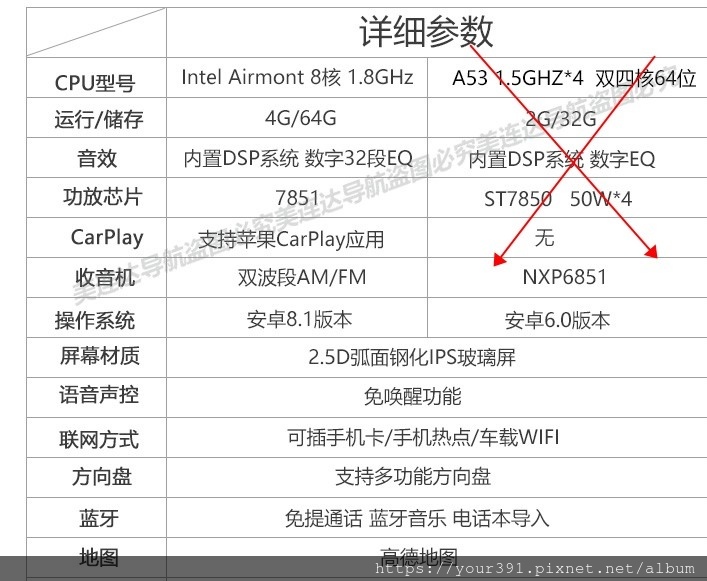 VIOS 換音響主機,安卓