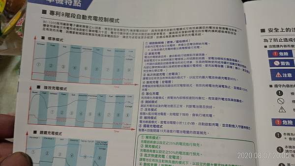 電霸更換電瓶+麻新BC-1000 充電機 開箱