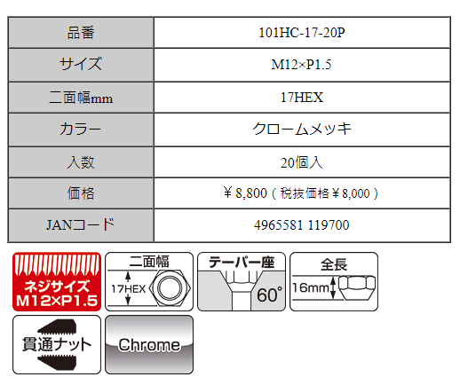 vios裝 Bridgestone POTENZA RE71