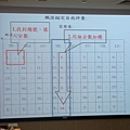 職涯規劃團體B班