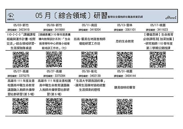 5月研習-綜合領域