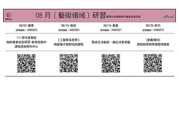 08月研習-藝術領域