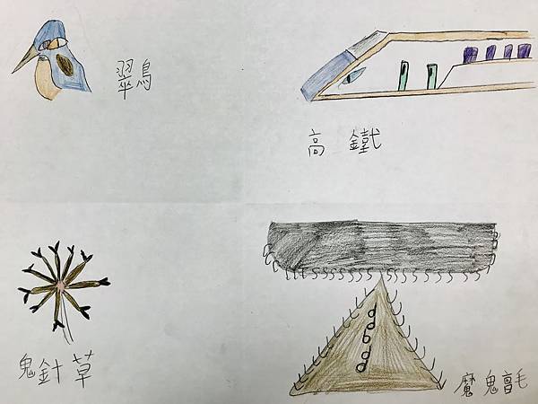 新竹市安親班-佑孳學苑教學理念