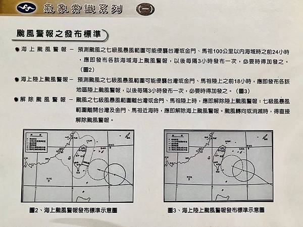 新竹市安親班-認識天氣(3下自然)