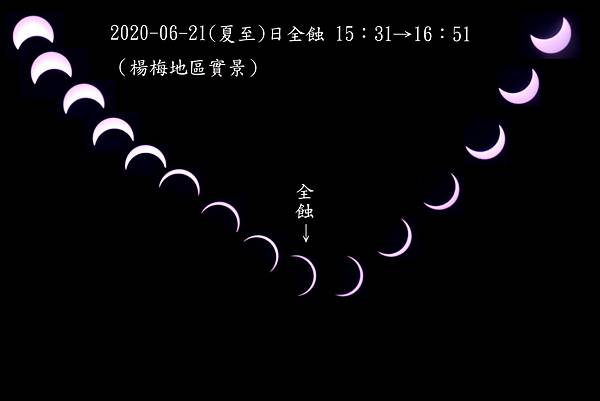 新竹市安親班-日、月、星辰(4上自然)