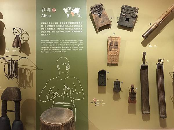 新竹市安親班-聲音與樂器(5下自然)