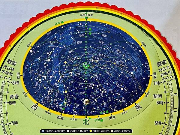 璀璨的星空、觀測星星篇(5下自然)