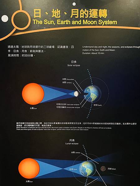 璀璨的星空、觀測太陽篇(5上自然)