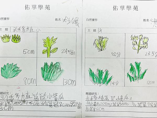 2023佑孳學苑夏令營