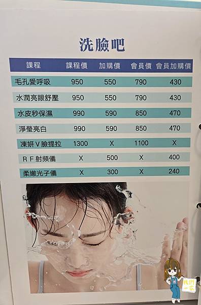 桃園中壢 中原美肌祕境大揭密!青少年也瘋狂的「無痛清粉刺 桃園中壢 中原美肌祕境大揭密!青少年也瘋狂的「無痛清粉刺